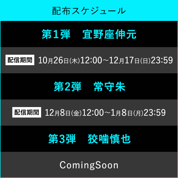 配信スケジュール